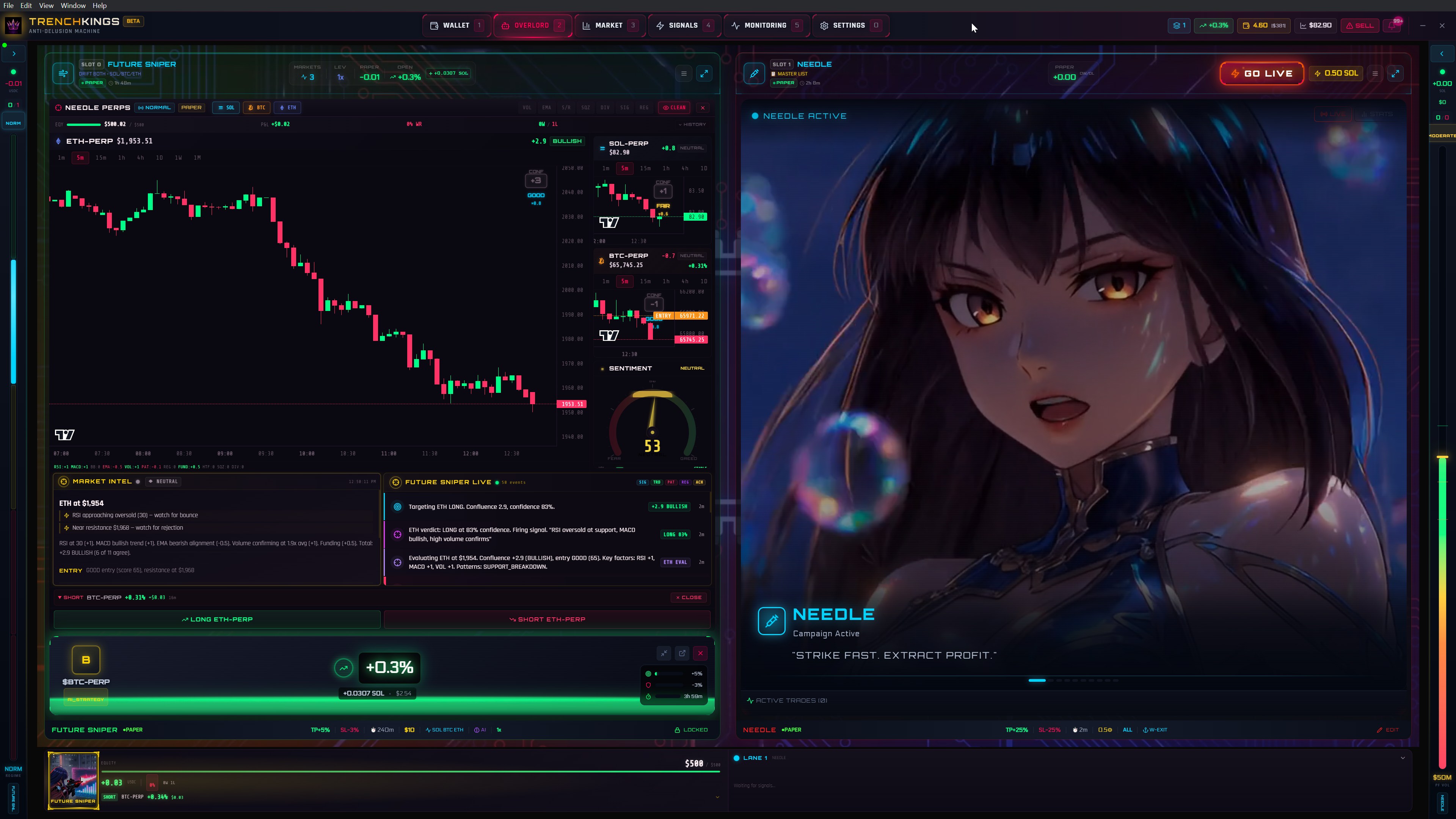Dual-lane view with ETH-PERP chart, sentiment gauge, and NEEDLE archetype portrait