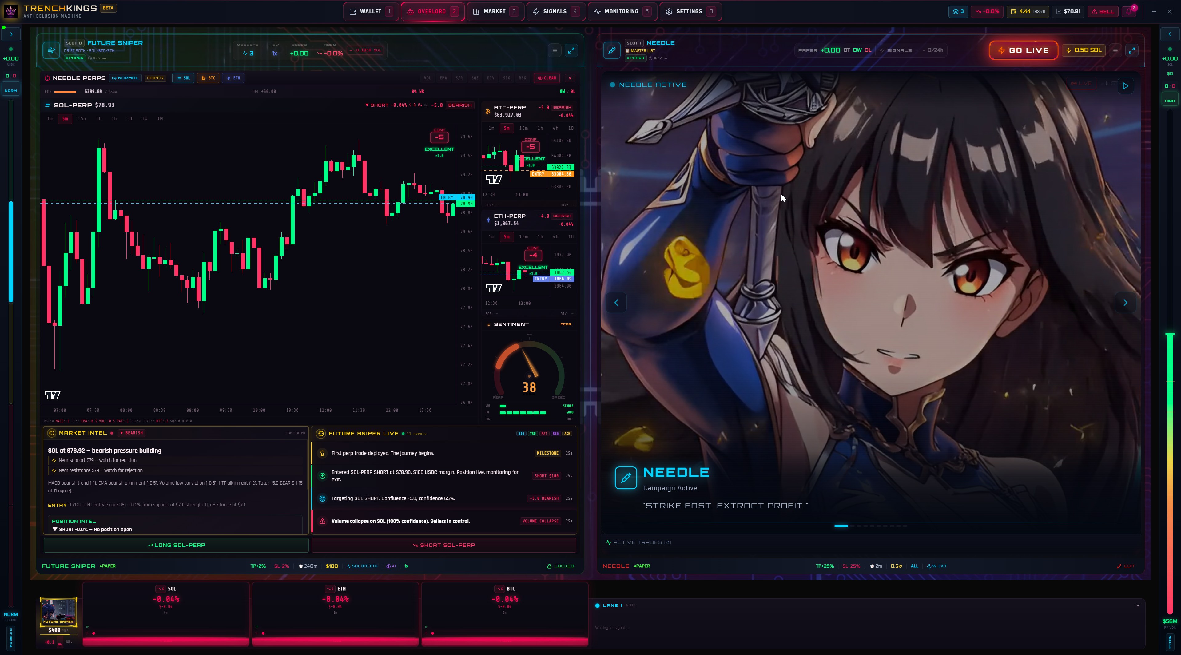 Multiple perp positions with NEEDLE portrait and signal feed
