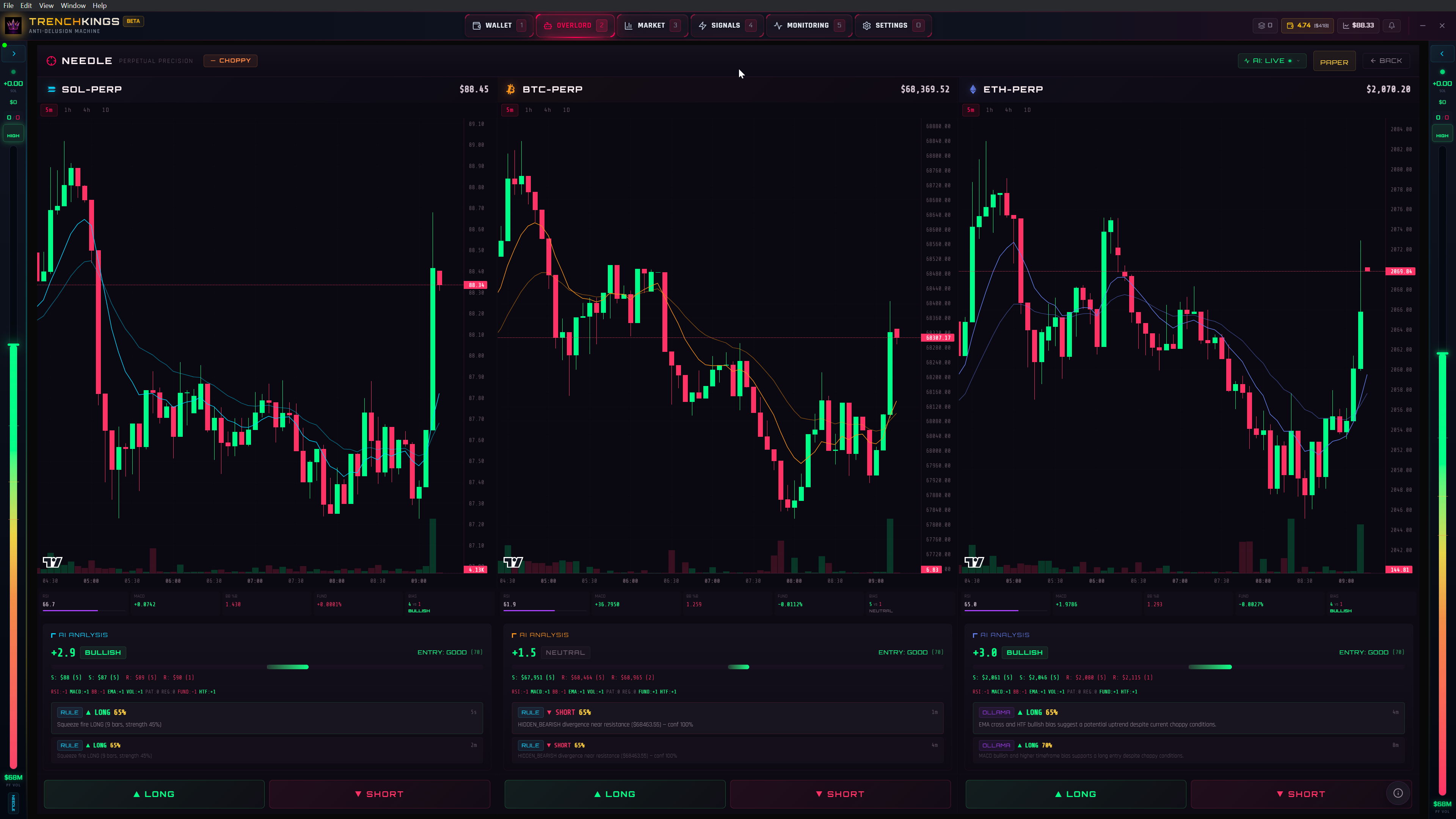 PerpTradingView - 3-Column Unified Trading Terminal showing SOL-PERP, BTC-PERP, and ETH-PERP with live charts, confluence scoring, and LONG/SHORT buttons